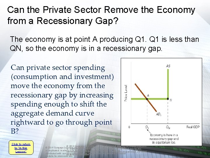 Can the Private Sector Remove the Economy from a Recessionary Gap? The economy is