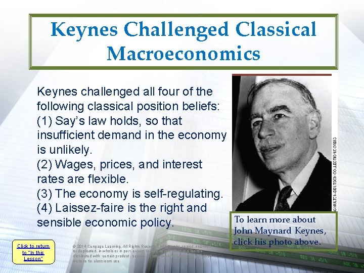 Keynes Challenged Classical Macroeconomics Keynes challenged all four of the following classical position beliefs: