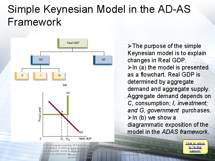 Simple Keynesian Model in the AD-AS Framework ØThe purpose of the simple Keynesian model