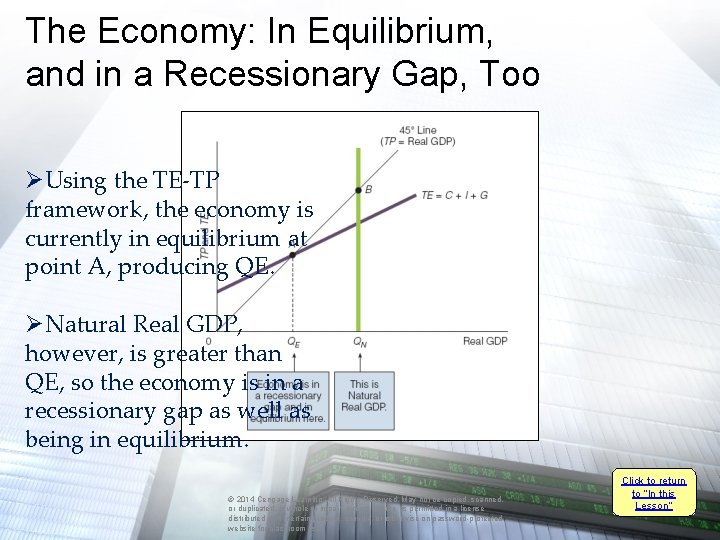 The Economy: In Equilibrium, and in a Recessionary Gap, Too ØUsing the TE-TP framework,