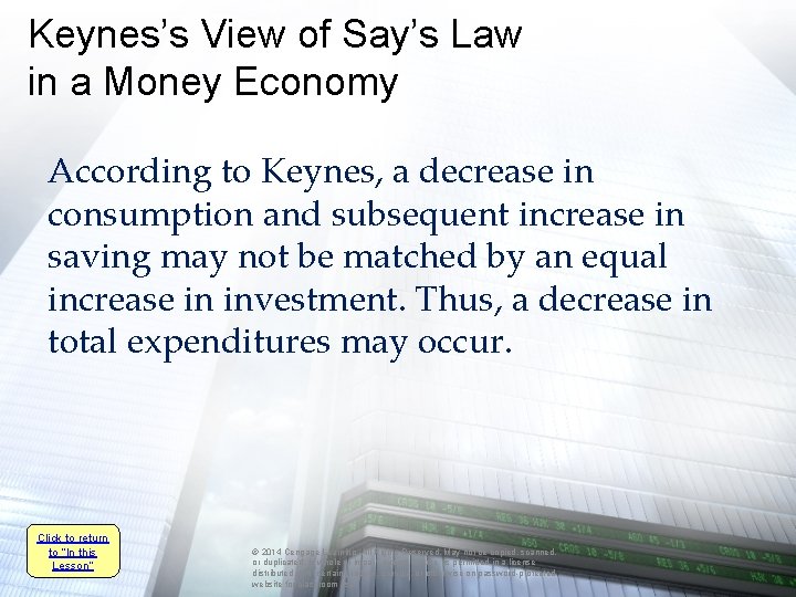 Keynes’s View of Say’s Law in a Money Economy According to Keynes, a decrease