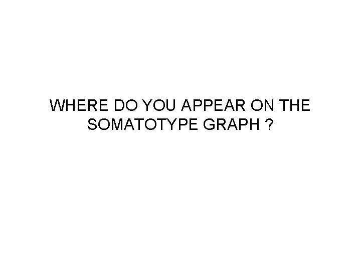 WHERE DO YOU APPEAR ON THE SOMATOTYPE GRAPH ? 