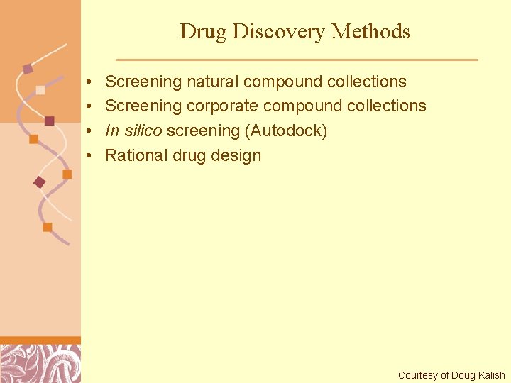 Drug Discovery Methods • • Screening natural compound collections Screening corporate compound collections In