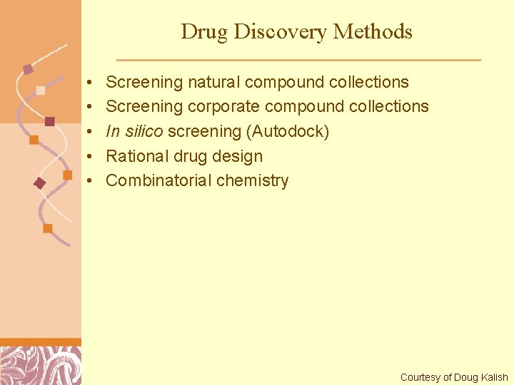 Drug Discovery Methods • • • Screening natural compound collections Screening corporate compound collections