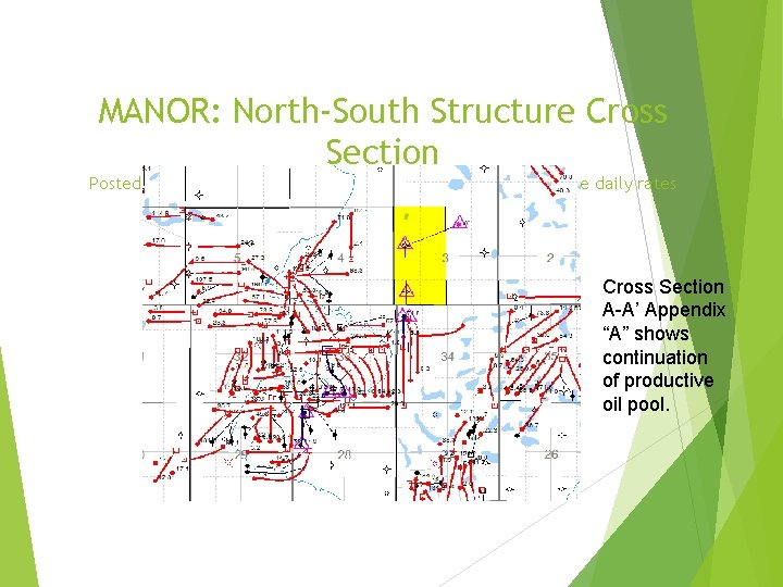 MANOR: North-South Structure Cross Section Posted production values in barrels per day – 1