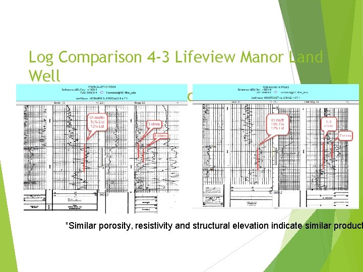 Log Comparison 4 -3 Lifeview Manor Land Well to Productive 256 bbl/day Horizontal Offset