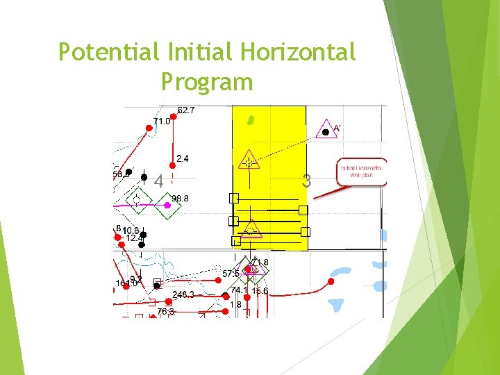 Potential Initial Horizontal Program 