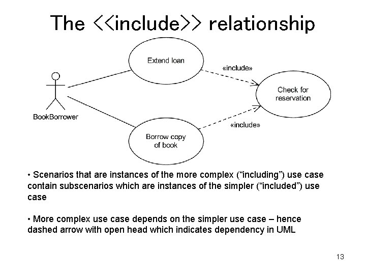 The <<include>> relationship • Scenarios that are instances of the more complex (“including”) use