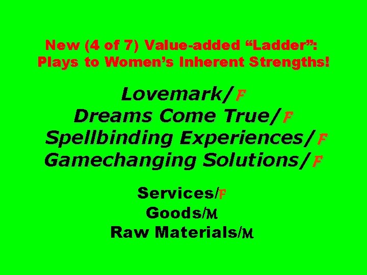 New (4 of 7) Value-added “Ladder”: Plays to Women’s Inherent Strengths! Lovemark/F Dreams Come