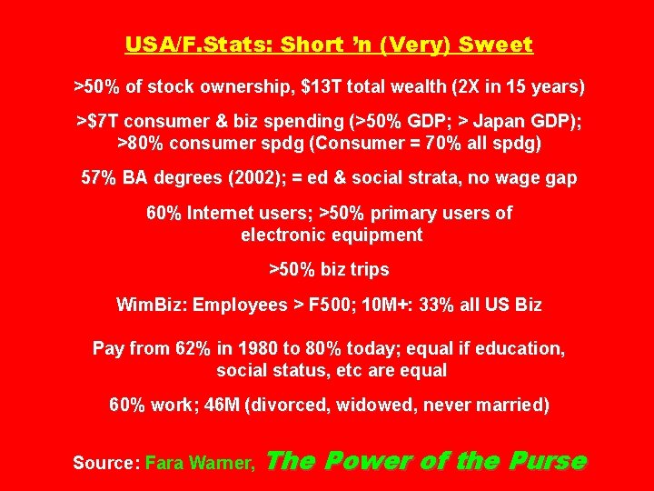 USA/F. Stats: Short ’n (Very) Sweet >50% of stock ownership, $13 T total wealth