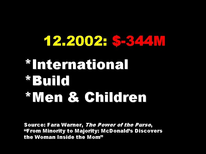 12. 2002: $-344 M *International *Build *Men & Children Source: Fara Warner, The Power