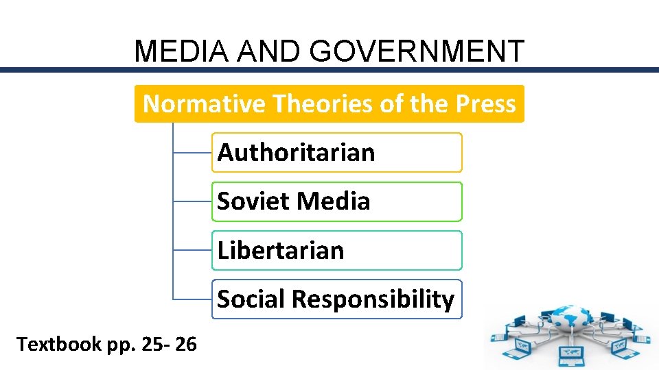 MEDIA AND GOVERNMENT Normative Theories of the Press Authoritarian Soviet Media Libertarian Social Responsibility