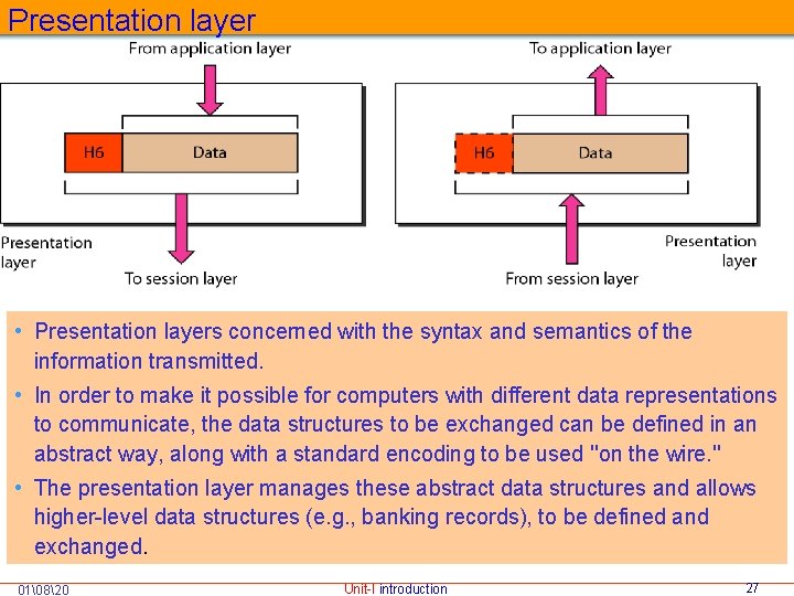 Presentation layer • Presentation layers concerned with the syntax and semantics of the information