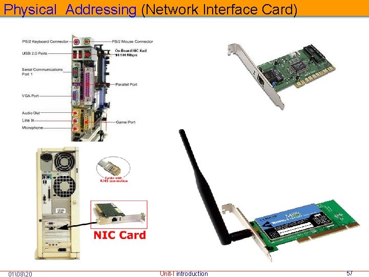 Physical Addressing (Network Interface Card) 01 820 Unit-I introduction 57 