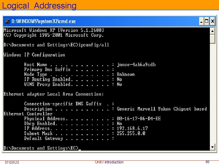 Logical Addressing 01 820 Unit-I introduction 65 