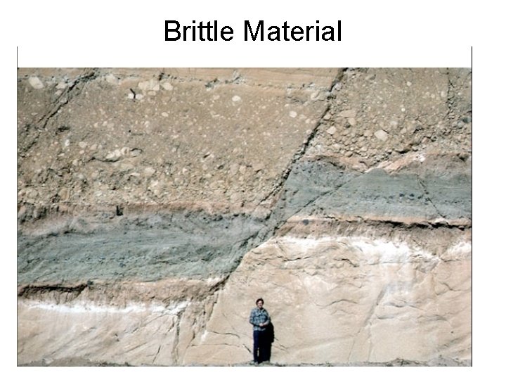 Brittle Material cracks or faults instead of flows 