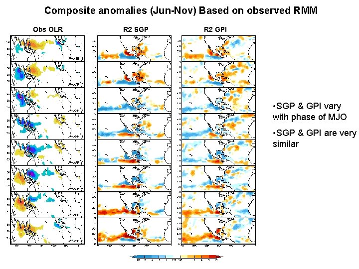 Composite anomalies (Jun-Nov) Based on observed RMM Obs OLR R 2 SGP R 2