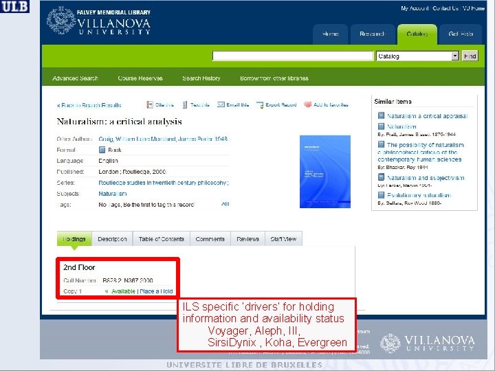 ILS specific ‘drivers’ for holding information and availability status Voyager, Aleph, III, Sirsi. Dynix