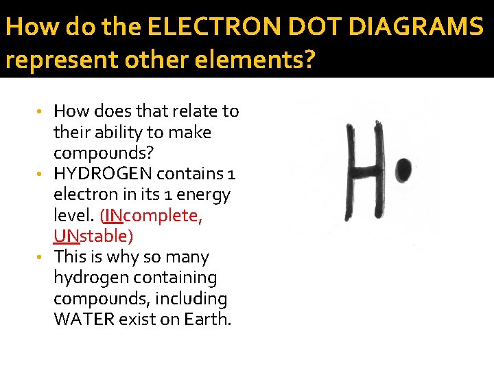 How do the ELECTRON DOT DIAGRAMS represent other elements? How does that relate to