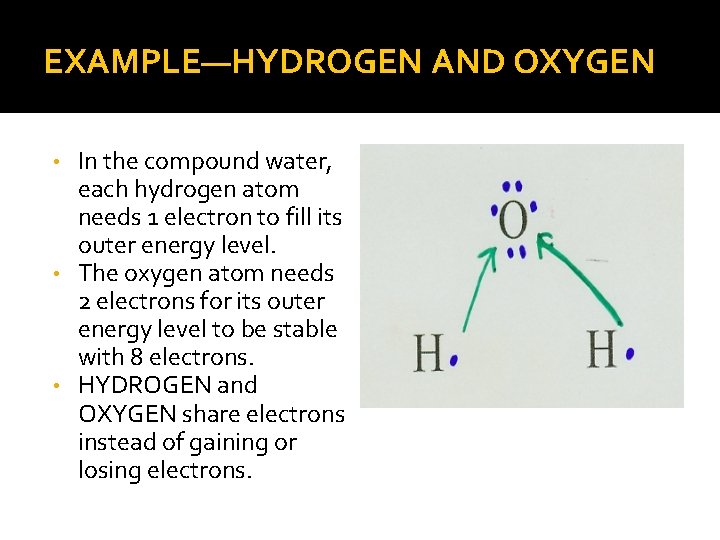 EXAMPLE—HYDROGEN AND OXYGEN In the compound water, each hydrogen atom needs 1 electron to
