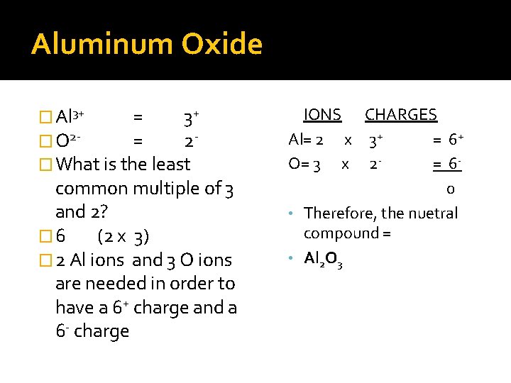 Aluminum Oxide � Al 3+ = 3+ � O 2= 2� What is the
