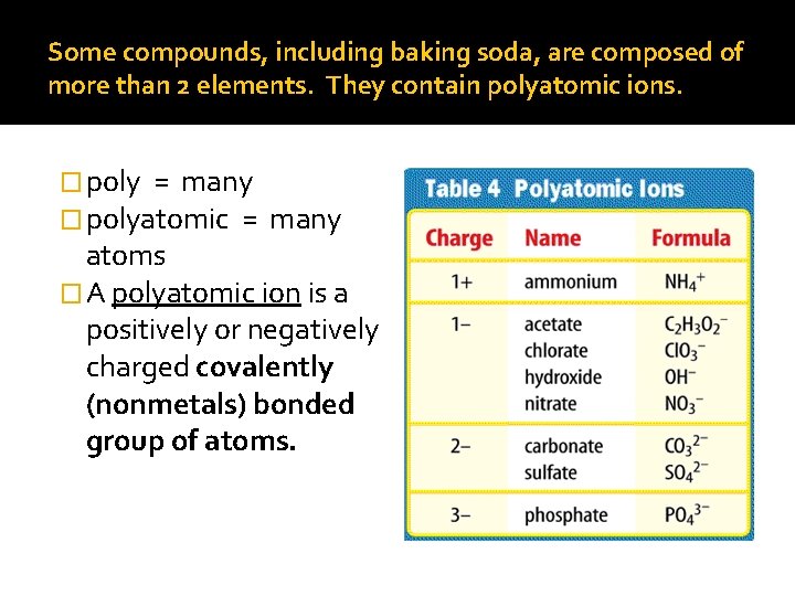 Some compounds, including baking soda, are composed of more than 2 elements. They contain