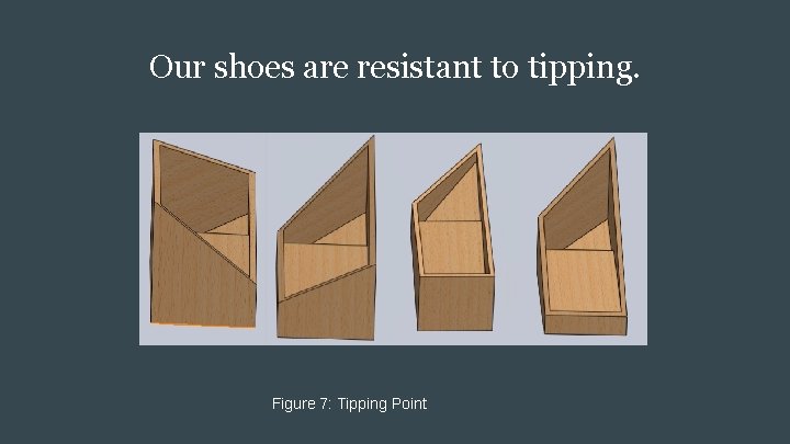 Our shoes are resistant to tipping. Figure 7: Tipping Point 