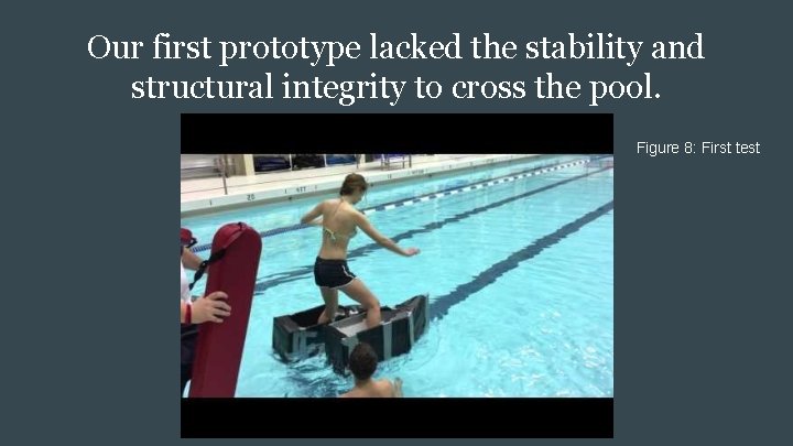 Our first prototype lacked the stability and structural integrity to cross the pool. Figure