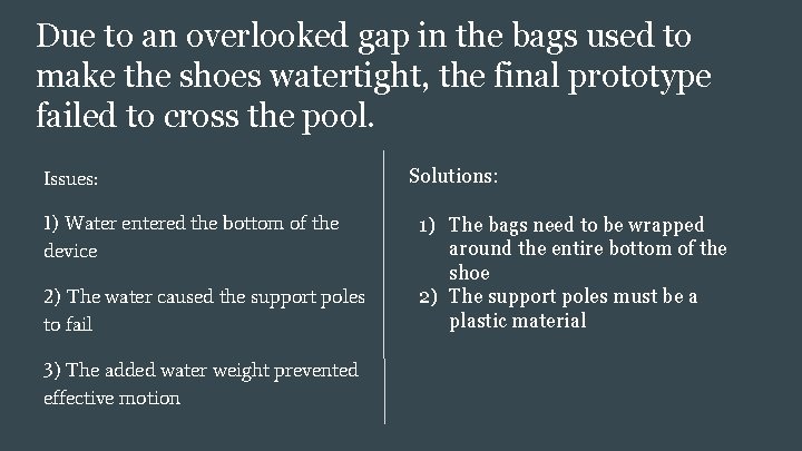 Due to an overlooked gap in the bags used to make the shoes watertight,