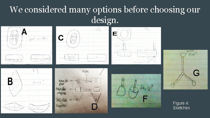 We considered many options before choosing our design. G D F Figure 4: Sketches