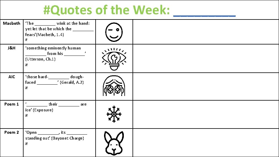 #Quotes of the Week: _____ Macbeth ‘The _____ wink at the hand: yet let