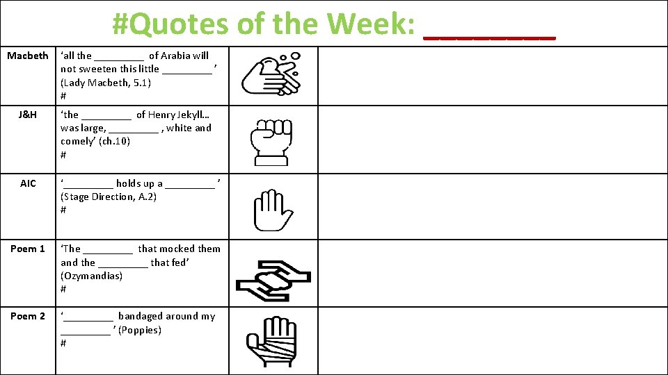 #Quotes of the Week: ____ Macbeth ‘all the _____ of Arabia will not sweeten