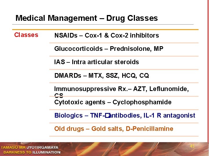 Medical Management – Drug Classes NSAIDs – Cox-1 & Cox-2 inhibitors Glucocorticoids – Prednisolone,