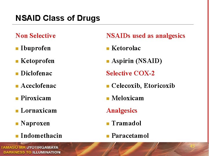 NSAID Class of Drugs Non Selective NSAIDs used as analgesics n Ibuprofen n Ketorolac