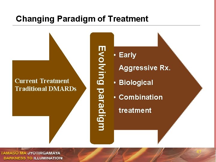 Changing Paradigm of Treatment Evolving paradigm Current Treatment Traditional DMARDs • Early Aggressive Rx.