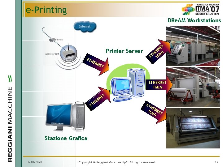 e-Printing DRe. AM Workstations ET N R s HE b/ T E 1 G