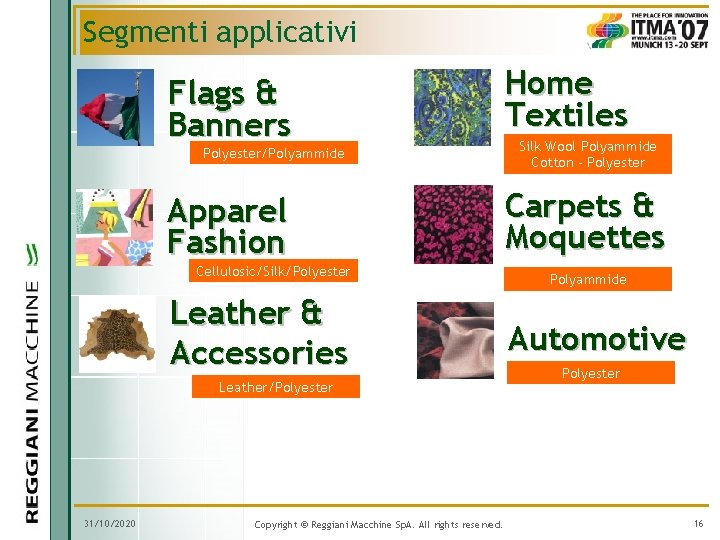 Segmenti applicativi Flags & Banners Home Textiles Apparel Fashion Carpets & Moquettes Polyester/Polyammide Cellulosic/Silk/Polyester