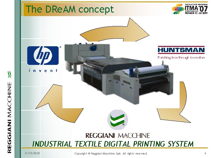 The DRe. AM concept INDUSTRIAL TEXTILE DIGITAL PRINTING SYSTEM 31/10/2020 Copyright © Reggiani Macchine