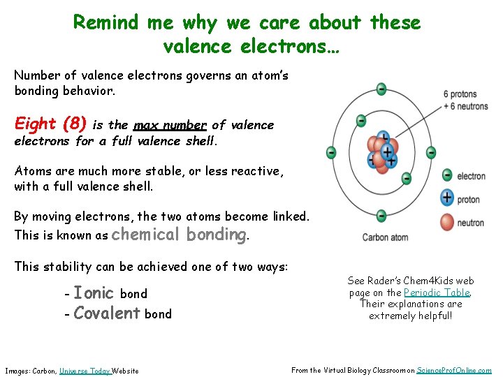 Remind me why we care about these valence electrons… Number of valence electrons governs