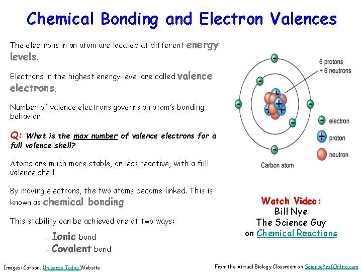 Chemical Bonding and Electron Valences The electrons in an atom are located at different