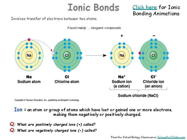 Ionic Bonds Involves transfer of electrons between two atoms. Click here for Ionic Bonding