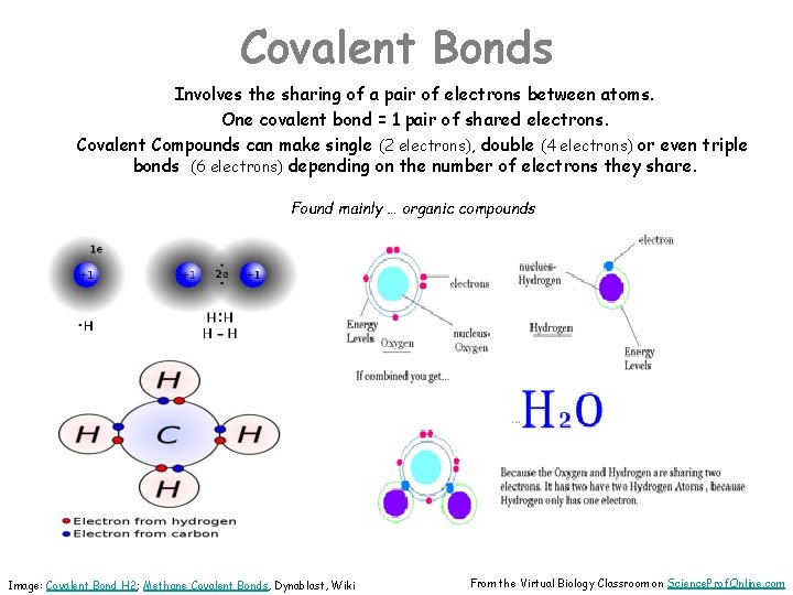 Covalent Bonds Involves the sharing of a pair of electrons between atoms. One covalent