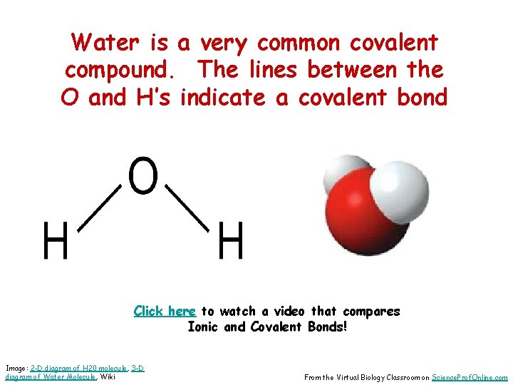 Water is a very common covalent compound. The lines between the O and H’s