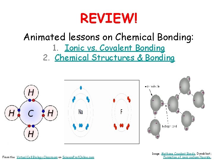 REVIEW! Animated lessons on Chemical Bonding: 1. Ionic vs. Covalent Bonding 2. Chemical Structures