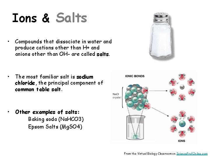 Ions & Salts • Compounds that dissociate in water and produce cations other than