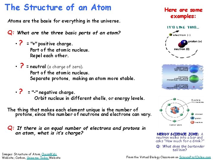 The Structure of an Atom Here are some examples: Atoms are the basis for