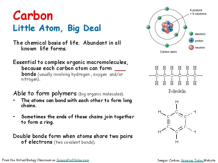 Carbon Little Atom, Big Deal The chemical basis of life. Abundant in all known