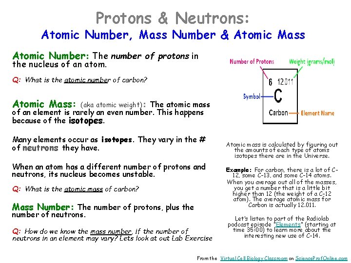 Protons & Neutrons: Atomic Number, Mass Number & Atomic Mass Atomic Number: The number