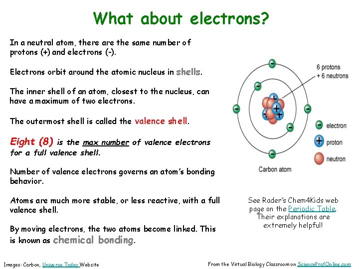 What about electrons? In a neutral atom, there are the same number of protons