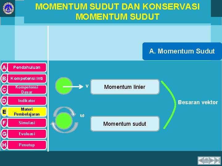 MOMENTUM SUDUT DAN KONSERVASI MOMENTUM SUDUT A. Momentum Sudut A Pendahuluan B Kompetensi Inti